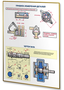 Плакаты Инженерная Графика