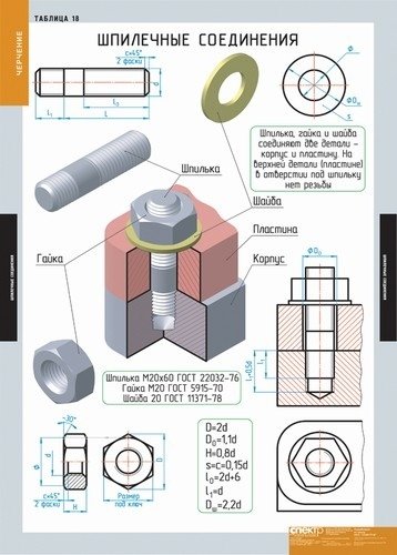 Шпилечное соединение чертеж м30