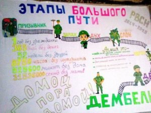 Плакаты на дембель