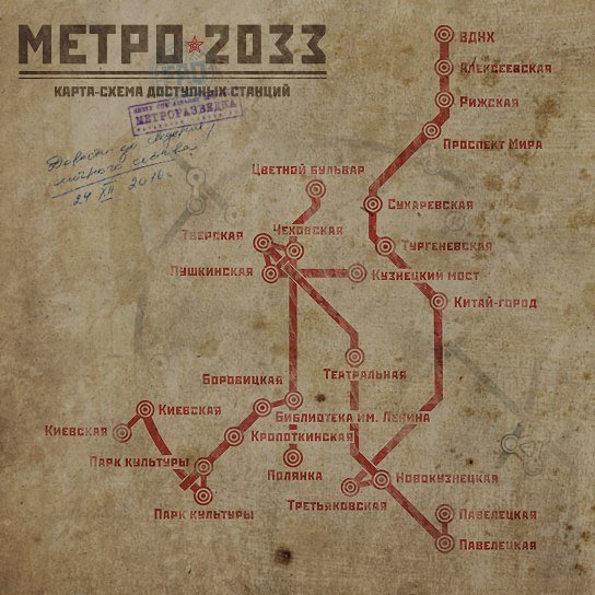 Схема лондонского метро 2020