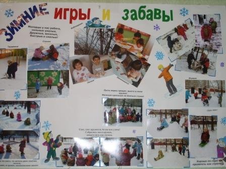 Зимний спорт для дошкольников