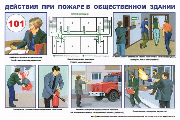 Плакаты по пожарной безопасности
