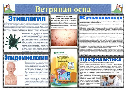 Ветряная оспа у детей памятка