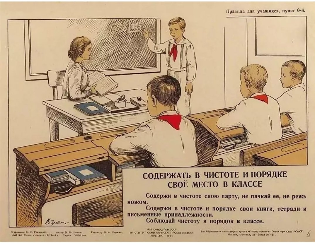Советские школьные плакаты. Советские плакаты про школу. Советские плакаты о чистоте и порядке. Правила для учащихся в школе СССР.