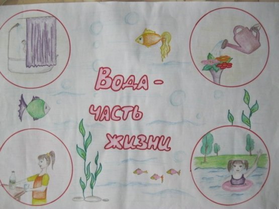 Плакат на тему не загрязняйте водоёмы