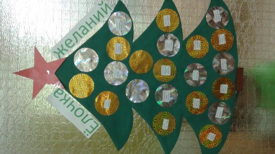 Стенгазета елка желаний в детском саду