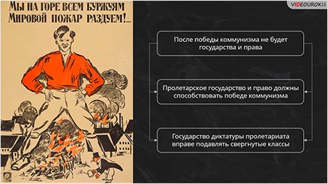 Виктор Николаевич Дени плакаты