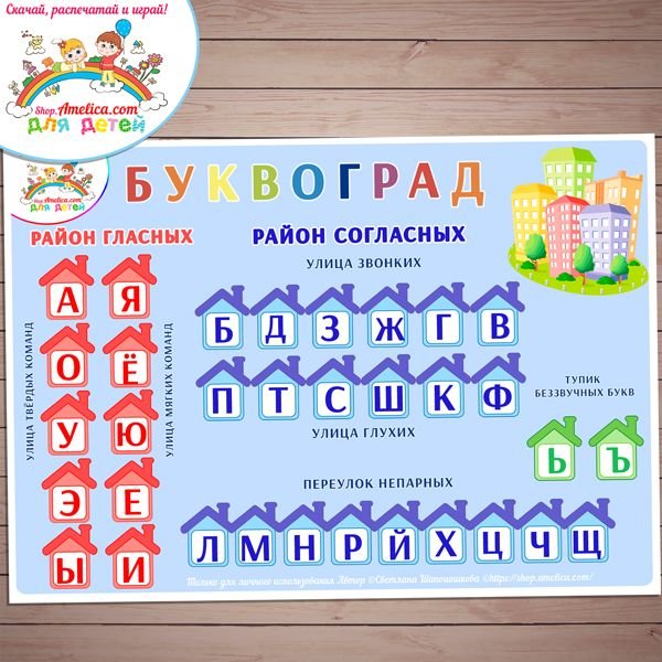 Наглядность для дошкольников