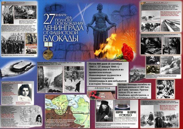 Блокада Ленинграда плакаты