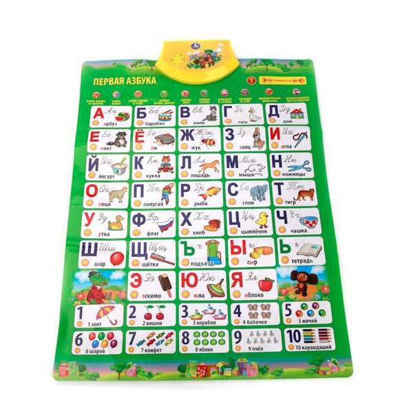 Алфавит плакат