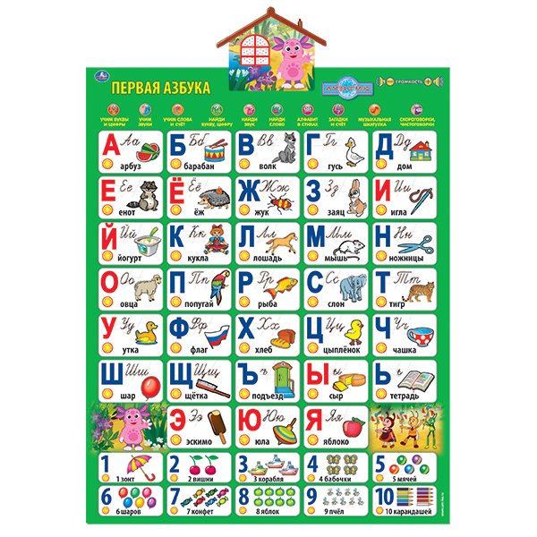 Обучающие плакаты