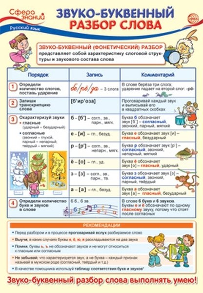 Буквенная лента