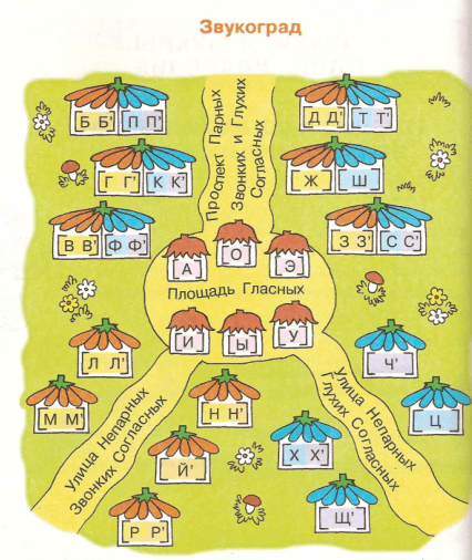 Плакат буквоград (48 фото)