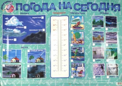 Плакат маленький гений погода на сегодня 9003
