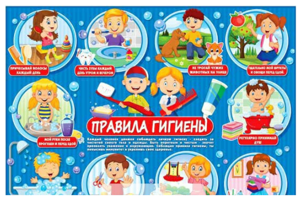 Личная гигиена плакат