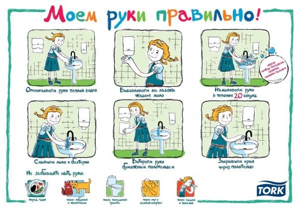 Гигиена дошкольников