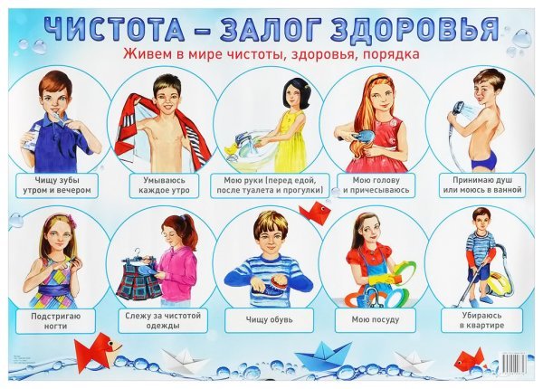 Правила гигиены для детей