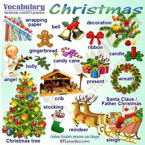 С Рождеством на английском языке