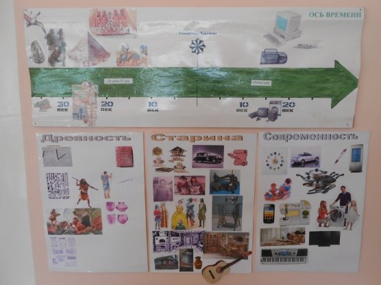 Лента времени в детском саду