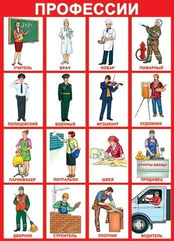 Плакат. Профессии
