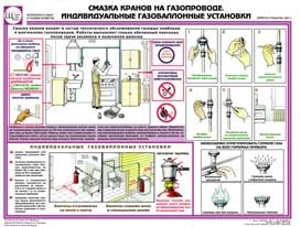 Соуэло плакаты по охране труда