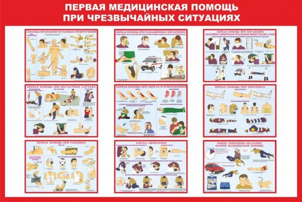 Перенос пострадавших плакат