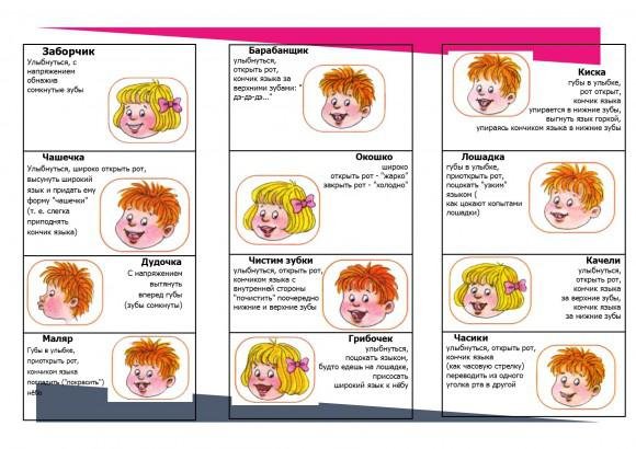 Памятка логопеда артикуляционная гимнастика