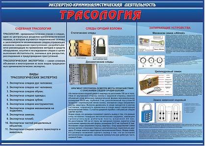 Механизм образования следов рук