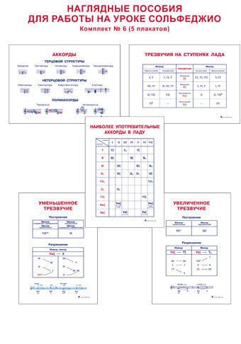 Нотный стан нотоносец