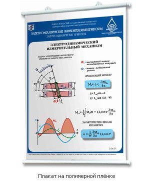 Всемирный день метролога