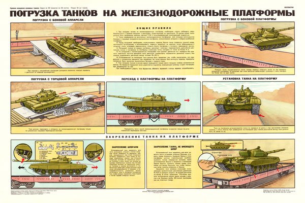 Возвращение солдата с войны