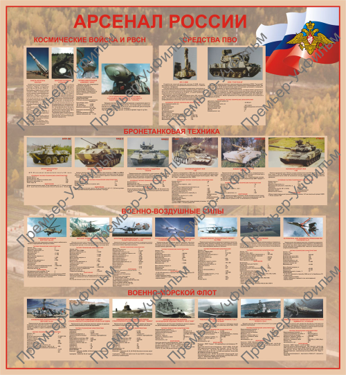 Вооруженные силы РФ плакат