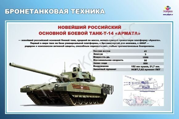 Боевые приемы борьбы ФСИН