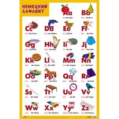Немецкий алфавит