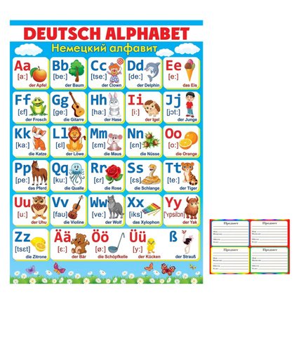Немецкий язык алфавит с произношением 2 класс