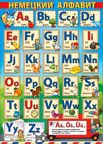 Немецкий алфавит для детей