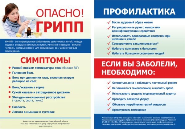 Рекомендации воз по правильному питанию