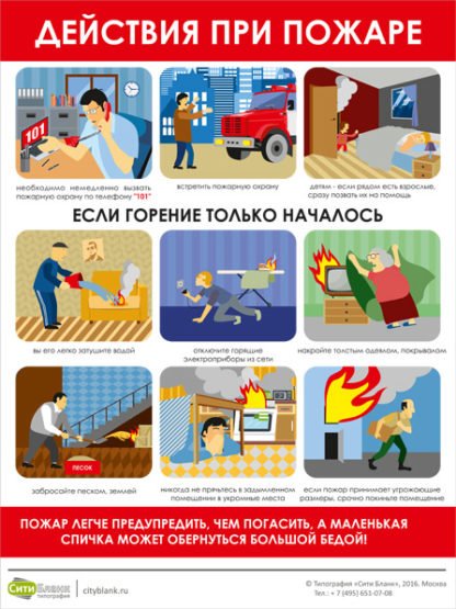 Комплект плакатов умей действовать при пожаре