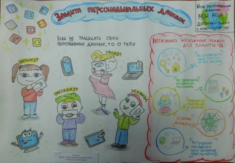 Защити свои персональные данные рисунок