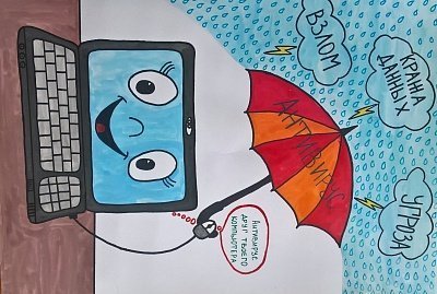 Памятка о защите личных данных