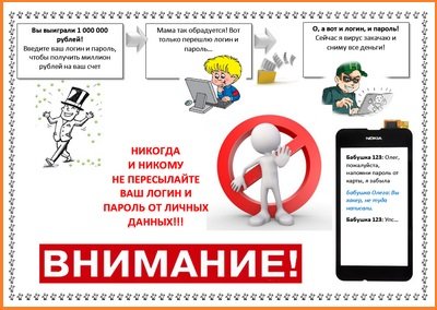 Правила защиты персональных данных