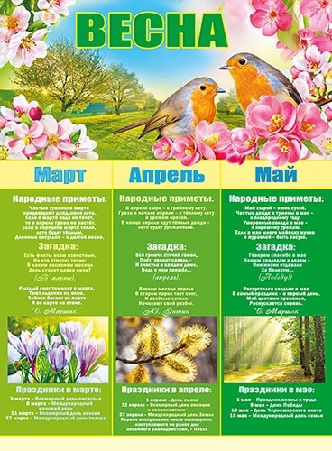 Весенние плакаты для детского сада