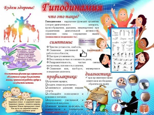 Гиподинамия памятка
