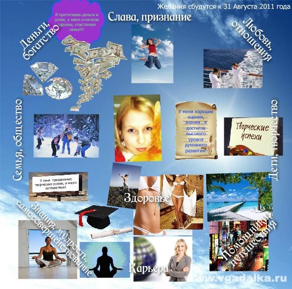 Коллаж желаний