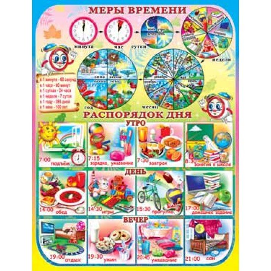 Плакат "меры времени"