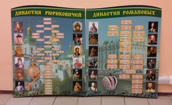Стенд Династия Рюриковичей и Романовых