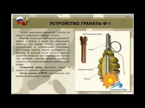 Устройство гранаты