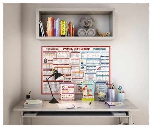 Плакаты для нач школы