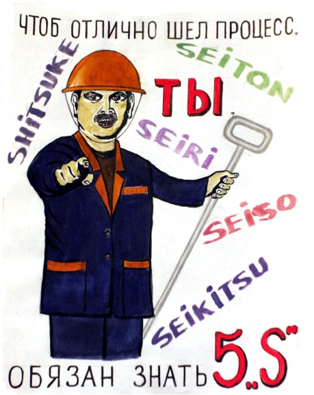 Лозунги бережливого производства