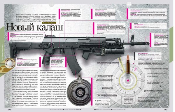 Плакат АК 74 В высоком разрешении